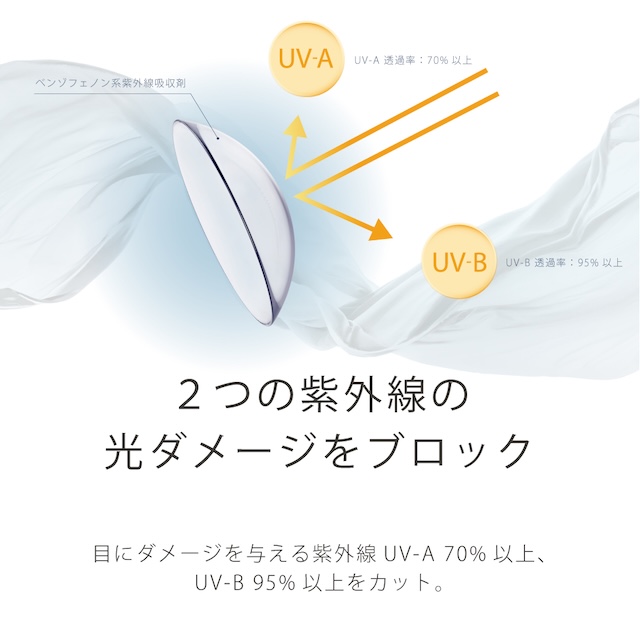 エアレンズ シリコーンワンデー