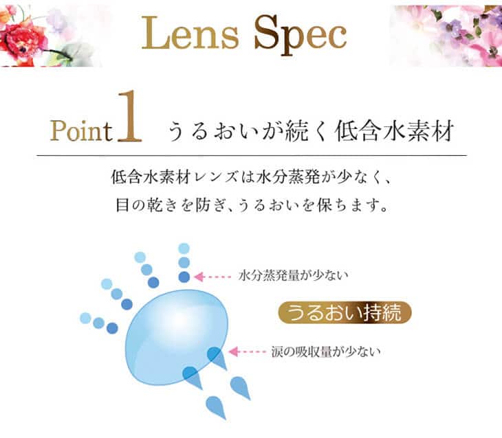 水分蒸発が少なく、目の乾きを防ぐ低含水|うるおいが続く低含水素材
