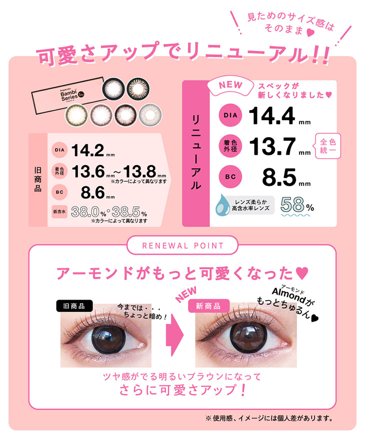 エンジェルカラーバンビワンデーがリニューアルしてますます可愛くなった!