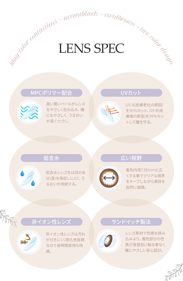 エンジェルアイズワンデーUVモイストのレンズスペック|エンジェルアイズワンデーUVモイストはDIA14.0mmBC8.6含水率38%のワンデーカラコン