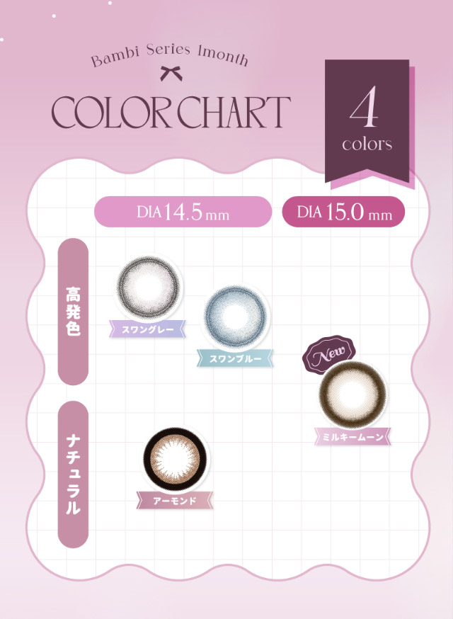 エンジェルカラーバンビワンマンスのカラーチャートマップ|つーちゃん(益若つばさ)イメージモデルの超人気ワンデーカラコン エンジェルカラーバンビシリーズに待望のマンスリーが登場 エンジェルカラーバンビワンマンス(Angelcolor Bambi Series 1month)