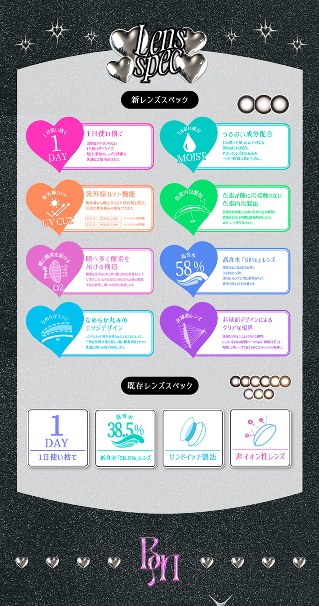 ベイビーモテコンワンデーのレンズスペック|さくら(さくてぃん)イメージモデル ベイビーモテコンワンデー(BABY MOTECON 1day) ワンデーカラコン