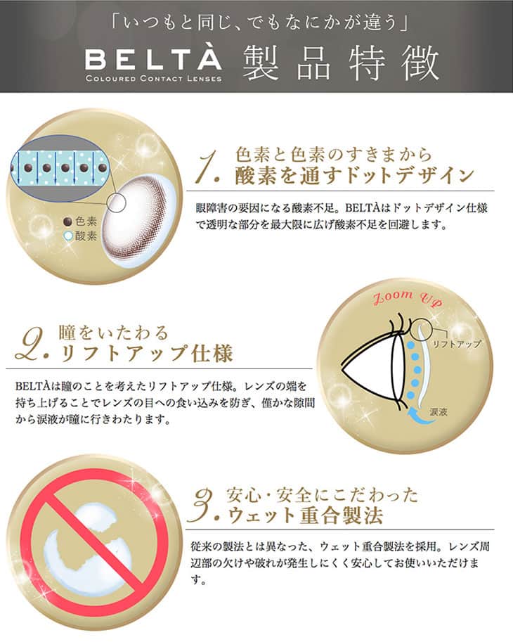 ベルタ,低含水,上原さくら,麻木玲那,カラコン,ナチュラル,サークルレンズ