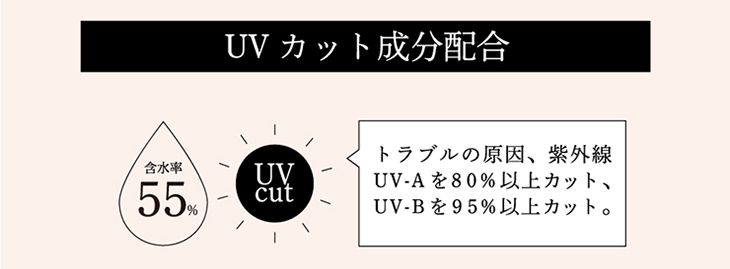 トラブルの原因となる紫外線をカットするUVカット成分も配合です
