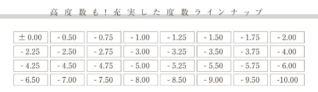 高度数も!充実した度数ラインナップ|ビーハートビーワンデー(BeeHeartB)