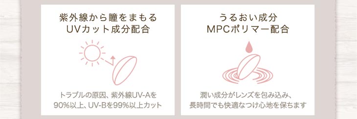 ビーハートビー×ゼル ツーウィーク