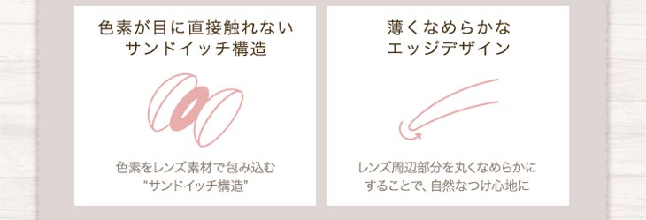 ビーハートビー×ゼル ツーウィーク
