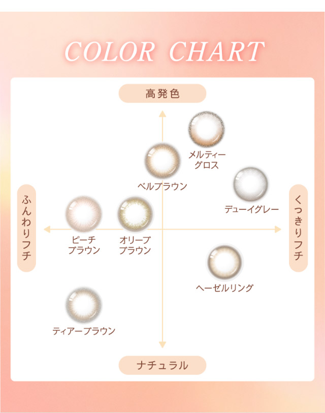 ベルミーのカラーチャートマップ|福原遥イメージモデル なりたい自分を選べるワンデーカラコン『ベルミー』1箱10枚入り,サンドイッチ構造,保湿性部配合,UVカット機能