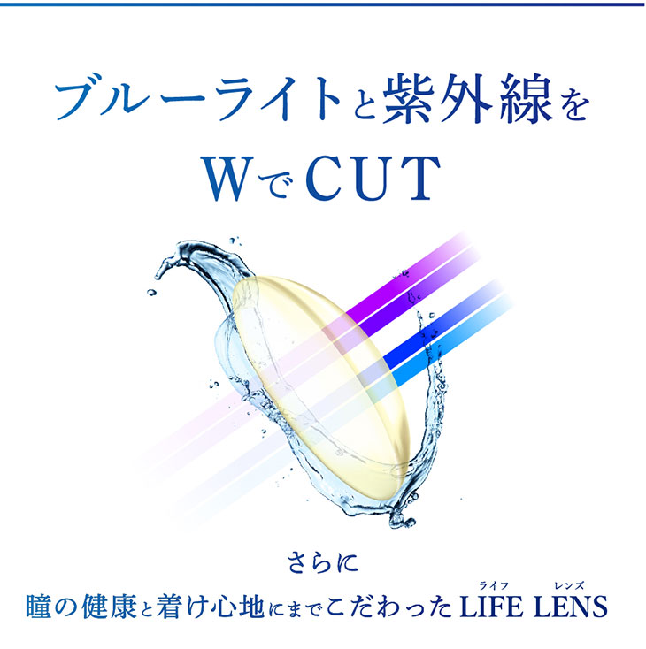 チャンスクリアワンデー(CHANCE CLEAR 1DAY)はブルーライトと紫外線をWでカットするコンタクトレンズです