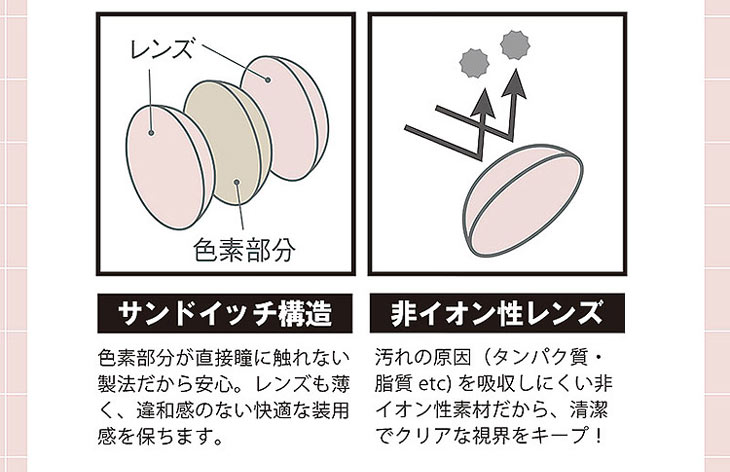 チルベイビーは色素が直接瞳に触れないサンドイッチ製法と非イオン性レンズだから清潔で快適なワンデーカラコン