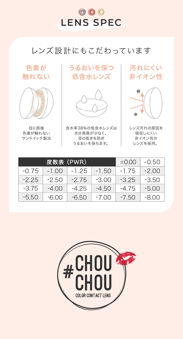 LENS SPEC レンズ設計にもこだわっています 色素が触れない うるおいを保つ低含水レンズ 汚れにくい非イオン性