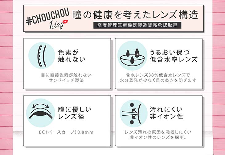 うるおい保つ低含水レンズ 非イオン性のレンズ コスパの良い1ケ月使用マンスリーカラコン