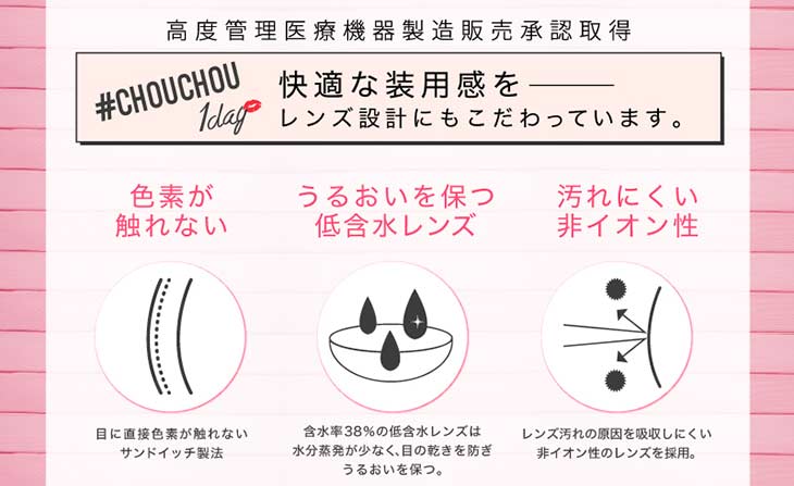 チュチュワンデー/CHOUCHOU/1day/日向カリーナ/高度管理医療機器製造販売承認取得/色素がもれない/うるおい保つ低含水レンズ/汚れにくい非イオン性