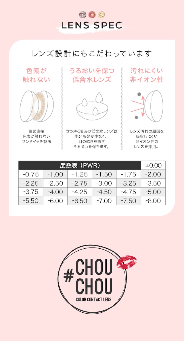 LENS SPEC レンズ設計にもこだわっています 色素が触れない うるおいを保つ低含水レンズ 汚れにくい非イオン性