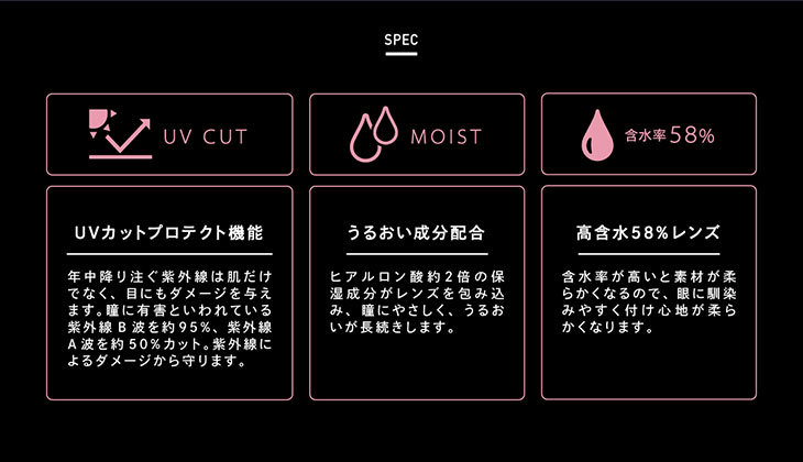 クルームのレンズスペック、うるおい成分配合UVカットプロテクト機能付きで瞳に優しい高含水58%のワンデーカラコン