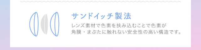 サンドイッチ|鈴木愛理イメージモデル,キャンディーマジック,ブルーライトカットにリニューアル,1day,DIA14.5,BC8.6