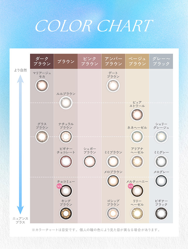 キャンディーマジック 1day BLBのカラーチャートマップ|かわいいってずるい。鈴木愛理イメージモデル,キャンディーマジック 1day BLB(CandyMagic 1day BLB),キャンディーマジック,ブルーライトカット,1day,DIA14.5,BC8.6,高含水55%,10枚入り