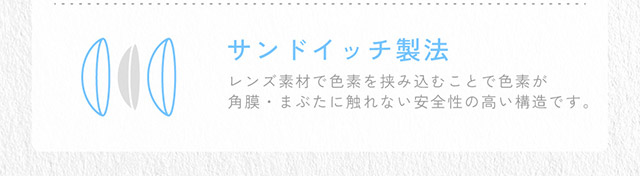キャンディーマジック 1day BLBはサンドイッチ製法|かわいいってずるい。鈴木愛理イメージモデル,キャンディーマジック 1day BLB(CandyMagic 1day BLB),キャンディーマジック,ブルーライトカット,1day,DIA14.5,BC8.6,高含水55%,10枚入り