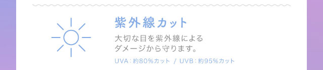 紫外線カット|鈴木愛理イメージモデル,キャンディーマジック,ブルーライトカットにリニューアル,1month,DIA14.5,BC8.6