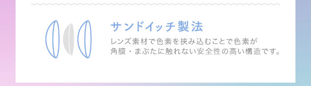 サンドイッチ製法|鈴木愛理イメージモデル,キャンディーマジック,ブルーライトカットにリニューアル,1month,DIA14.5,BC8.6