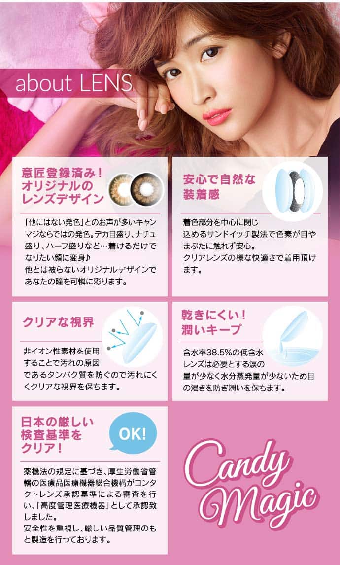 紗栄子イメモのキャンマジマンスリー