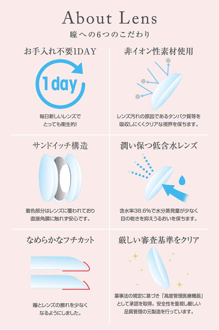 スペック 大人女子が求めるほんのり、こっそりを叶える2つえお要素をぎゅっと詰め込んだ,全8カラーキャンディーマジックヴィクトリアワンデー菜々緒イメージモデル