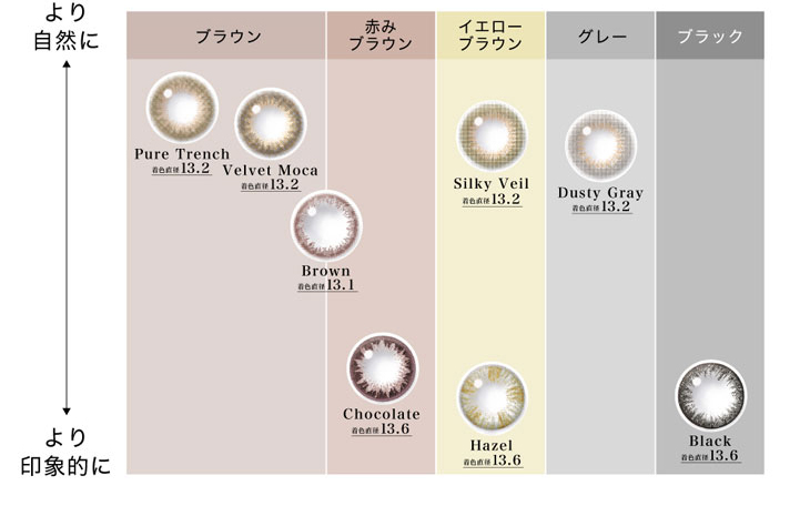 キャンディーマジックヴィクトリアワンデー全8色は自然~好印象を叶えるブラウン、赤みブラウン、イエローブラウン、グレー、ブラックの大人カラーラインナップ