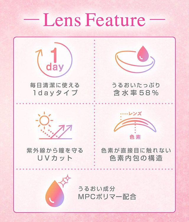 シャプンのレンズスペック,1day,含水率58%,UVカット,色素内包の構造,MPCポリマー配合|齊藤なぎさちゃんイメージモデルのワンデーカラコンChapun(シャプン)1DAY,DIA14.5mm/15.0mm,BC8.6mm,含水率58%,UVカット