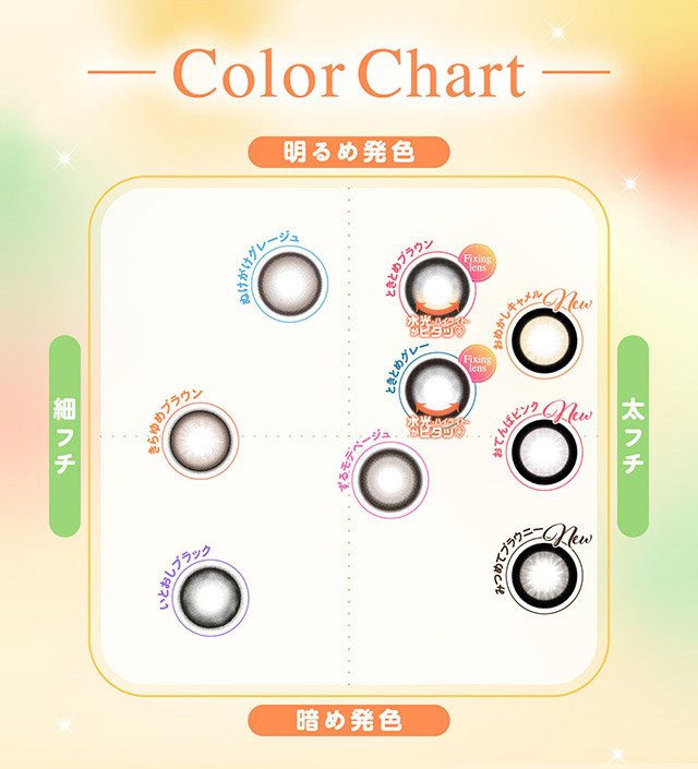 シャプンのカラーチャートマップ|齊藤なぎさちゃんイメージモデルのワンデーカラコンChapun(シャプン)1DAY,DIA14.5mm/15.0mm,BC8.6mm,含水率58%,UVカット