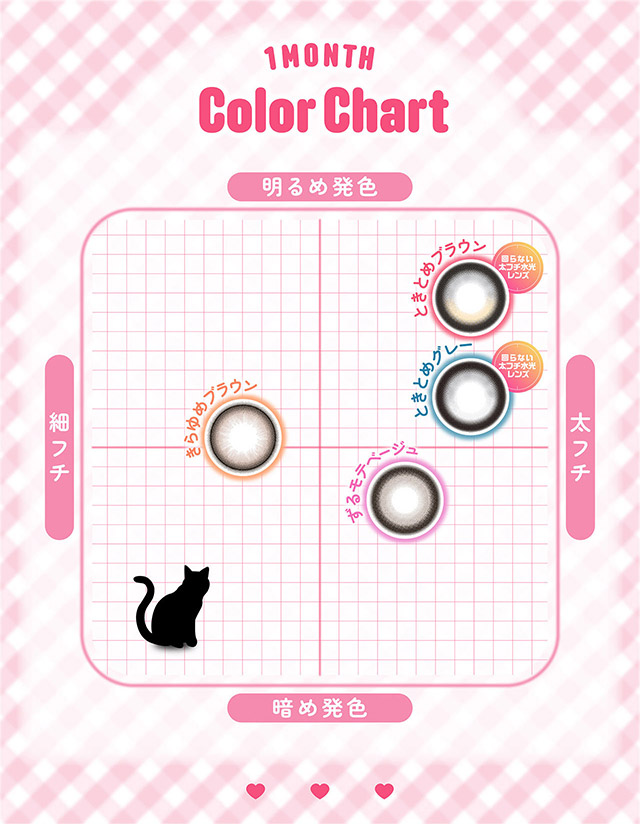シャプン ワンマンスのカラーチャートマップ|齊藤なぎさちゃんイメージモデルのマンスリーカラコンChapun 1month(シャプン ワンマンス)1month,DIA14.5mm/15.0mm,BC8.7mm,含水率38%,2枚入り