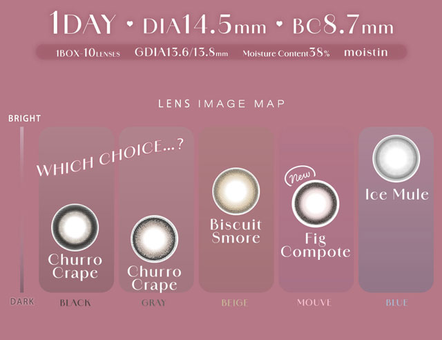 lens image map