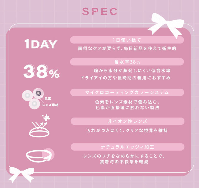 シャルトンワンデーのレンズスペック|本田沙羅イメージモデル【Charton1day(シャルトンワンデー)】自分史上最強に可愛くなれる,やりすぎないのに盛れる最強カラコン♡DIA14.5mm BC8.7mm 含水率38%