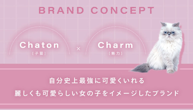 シャルトンワンデーのレンズコンセプト|本田沙羅イメージモデル【Charton1day(シャルトンワンデー)】自分史上最強に可愛くなれる,やりすぎないのに盛れる最強カラコン♡DIA14.5mm BC8.7mm 含水率38%