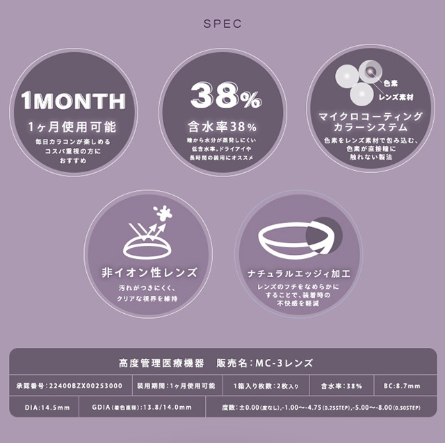 シャルトンワンマンスのスペック,1month,38%,マイクロコーティングカラーシステム,非イオン生レンズ,ナチュラルエッジィ加工|きぬイメージモデル【シャルトンワンマンス(Charton 1month)】自分史上最強に可愛くなれる,シャルトンから待望のマンスリーが新登場!DIA14.5mm BC8.7mm 含水率38% 1箱2枚入り