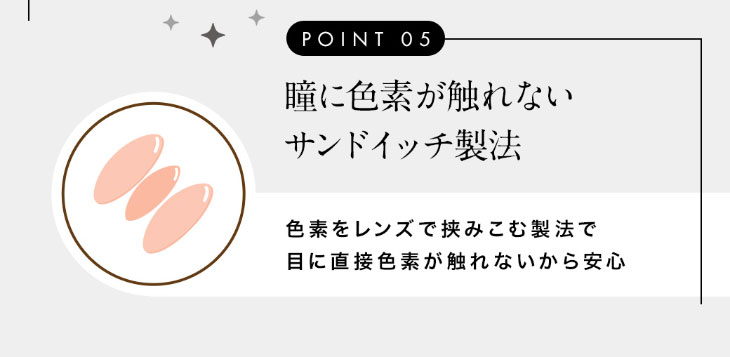 今田美桜イメージモデルカラコンシェリール(Cherir)瞳に色素が触れないサンドイッチ製法。色素をレンズで挟みこむ製法で目に直接色素が触れないから安心