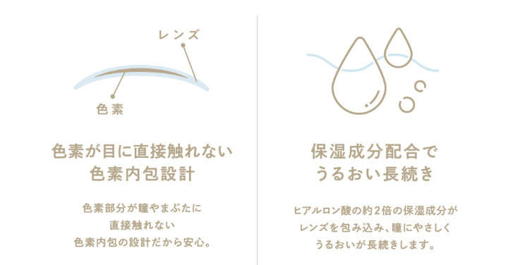 色素が目に直接触れない色素内包設計,保湿成分配合でうるおい長続き,香音(かのん)さんプロデュースのガーリーカラコン『Cheritta 1day(チェリッタワンデー)』