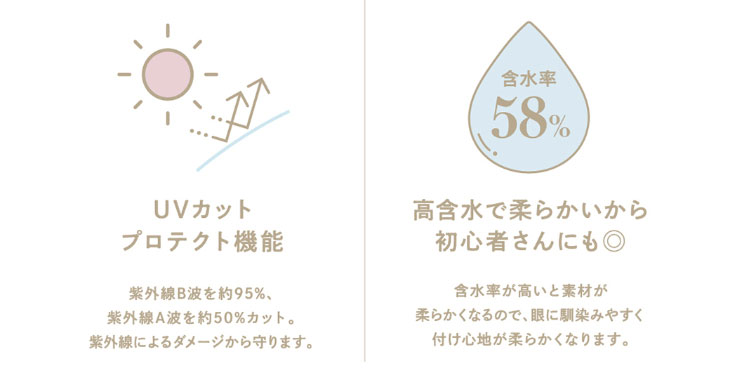 UVカットプロテクト機能,含水率58%の高含水で柔らかいから初心者さんにも◎,香音(かのん)さんプロデュースのガーリーカラコン『Cheritta 1day(チェリッタワンデー)』