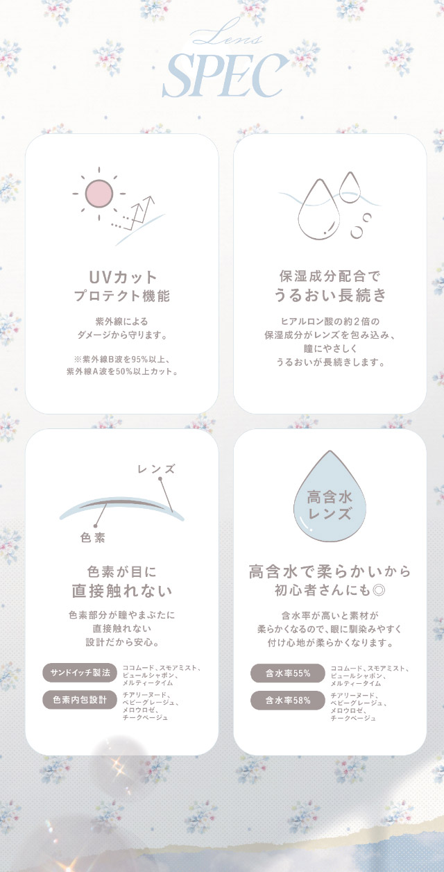 チェリッタのレンズスペック詳細,UVカット,保湿成分配合でうるおい長続き,色素が目に直接触れない,高含水で柔らかいから初心者さんにも◎|瞳からはじまる瞬間あかぬけレンズ あかちゃすイメージモデルのワンデーカラコンCheritta(チェリッタ)1DAY,DIA14.2mm/14.1mm,BC8.6mm,高含水,うるおい成分配合,UVカット