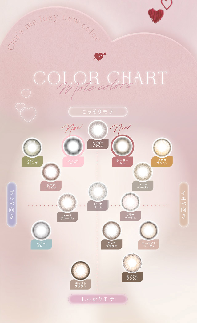チューズミーのカラーチャートマップ|ゆうこすプロデュースの大人気カラコンChu’s me{チューズミー}DIA14.2mm、BC8.5mmのワンデーカラコン