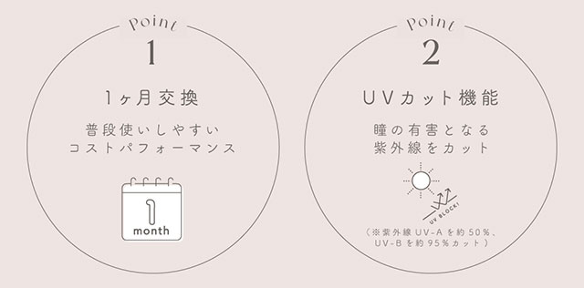 1ヶ月交換,普段使いしやすいコストパフォーマンス,UVカット機能,瞳の有害となる紫外線をカット|モテクリエイター・ゆうこす(菅本裕子)プロデュース,チューズミー1month(Chu'sme 1month)