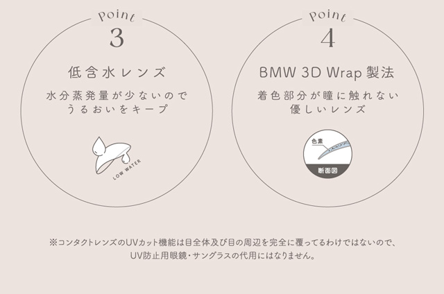 低含水レンズ,水分蒸発量が少ないのでうるおいをキープ,BMW3Dwarap製法,着色部分が瞳に触れない優しいレンズ|モテクリエイター・ゆうこす(菅本裕子)プロデュース,チューズミー1month(Chu'sme 1month)