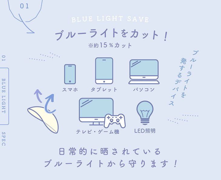 日常的にさらされているブルーライトから守ります,ゆうこす(菅本裕子)プロデュースの人気カラコンチューズミーにブルーライトカット&紫外線カットの新ブランド。『chu’s me BLUE LIGHT SAVE(チューズミーブルーライトセーブ)』