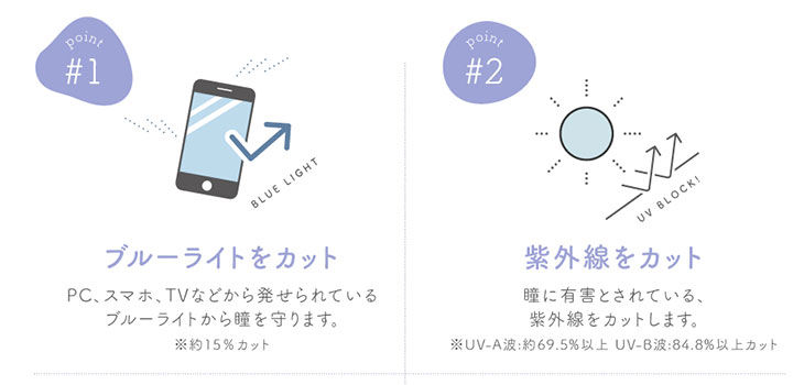ブルーライトをカット,紫外線をカット,ゆうこす(菅本裕子)プロデュースの人気カラコンチューズミーにブルーライトカット&紫外線カットの新ブランド。『chu’s me BLUE LIGHT SAVE(チューズミーブルーライトセーブ)』