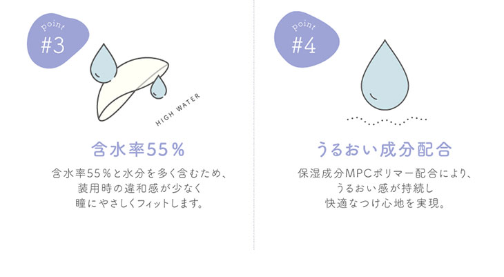 含水率55%,うるおい成分配合,ゆうこす(菅本裕子)プロデュースの人気カラコンチューズミーにブルーライトカット&紫外線カットの新ブランド。『chu’s me BLUE LIGHT SAVE(チューズミーブルーライトセーブ)』