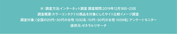 ディオーブ,Dorb,本田麻里絵,ナチュラル,サークルレンズ,小さめ,業界トップ,口コミ,ワンデー,1day,ワンマンス,マンスリー,1ヶ月
