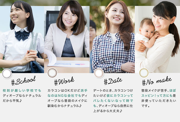 ディオーブ 2week