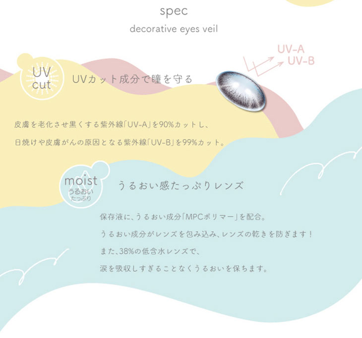 デコラティブアイズヴェールUVM,UVカットで瞳を守る、うるおい感たっぷりのレンズ