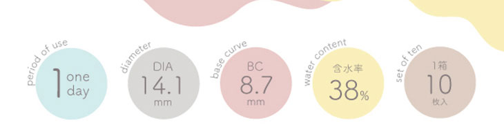 川津明日香イメージモデル、デコラティブアイズヴェールUVMはDIA14.1mm,BC8.7mm,含水率38%,ワンデーカラコン
