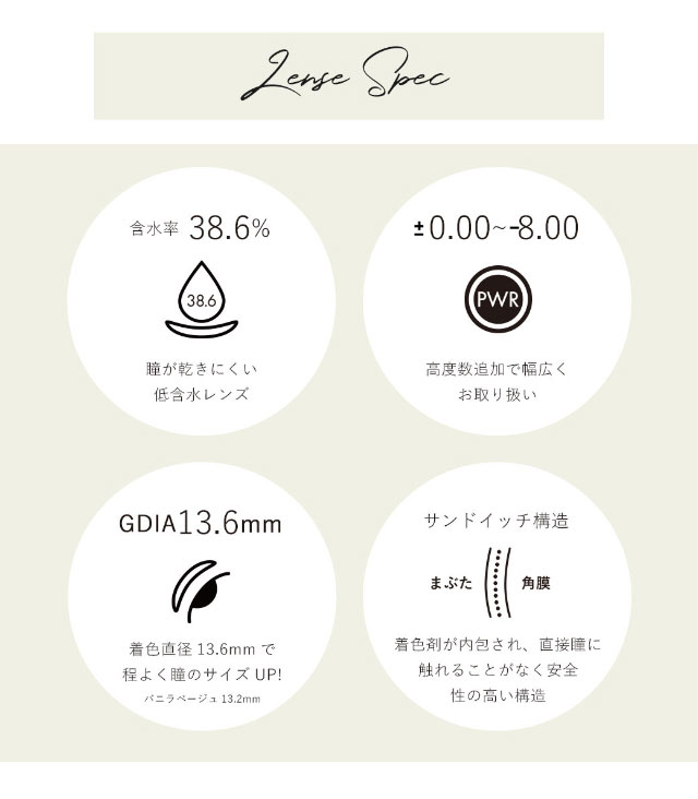 ダイヤワンデーのスペック,含水率38.6%,高度数,GDIA13.6mm,サンドイッチ構造|瞳にダイヤのかがやき。今田美桜さんイメージモデル,ダイヤワンデー
