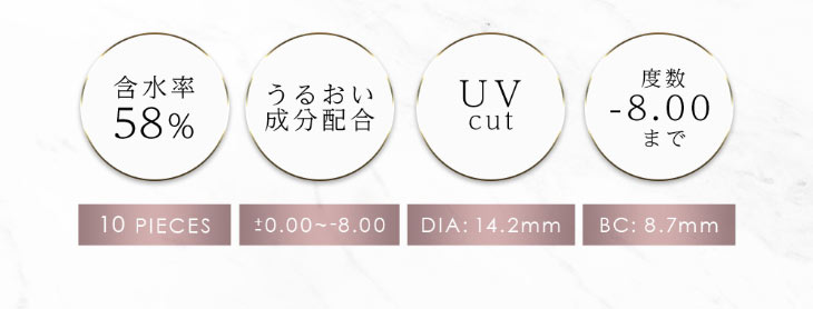 含水率58%,潤い成分配合,UVカット,DIA14.2mm,BC8.7